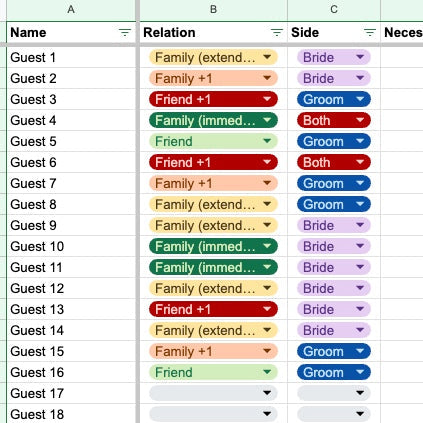 Wedding Guest List Spreadsheet | Organisational Planning Tool