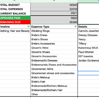 Wedding Budget Spreadsheet | Organisational Planning Tool