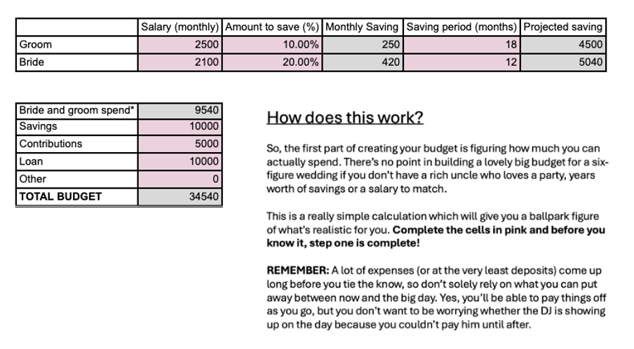 Wedding Budget Spreadsheet | Organisational Planning Tool