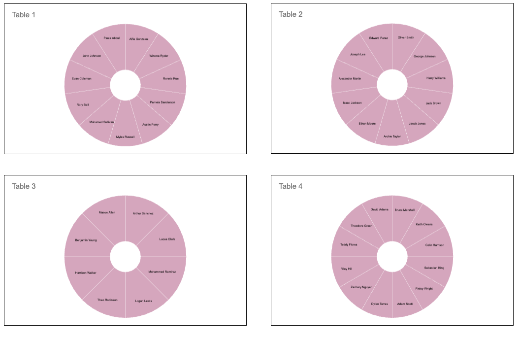 Wedding Table Plan Spreadsheet | Organisational Planning Tool