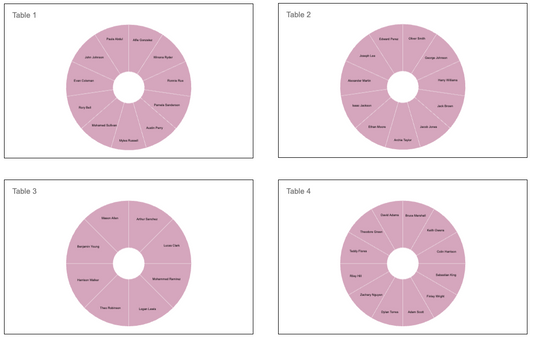 Wedding Table Plan Spreadsheet | Organisational Planning Tool