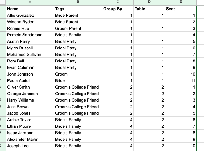 Wedding Table Plan Spreadsheet | Organisational Planning Tool